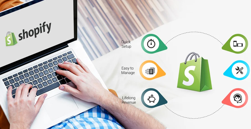 Shopify Development Madurai Virudhunagar